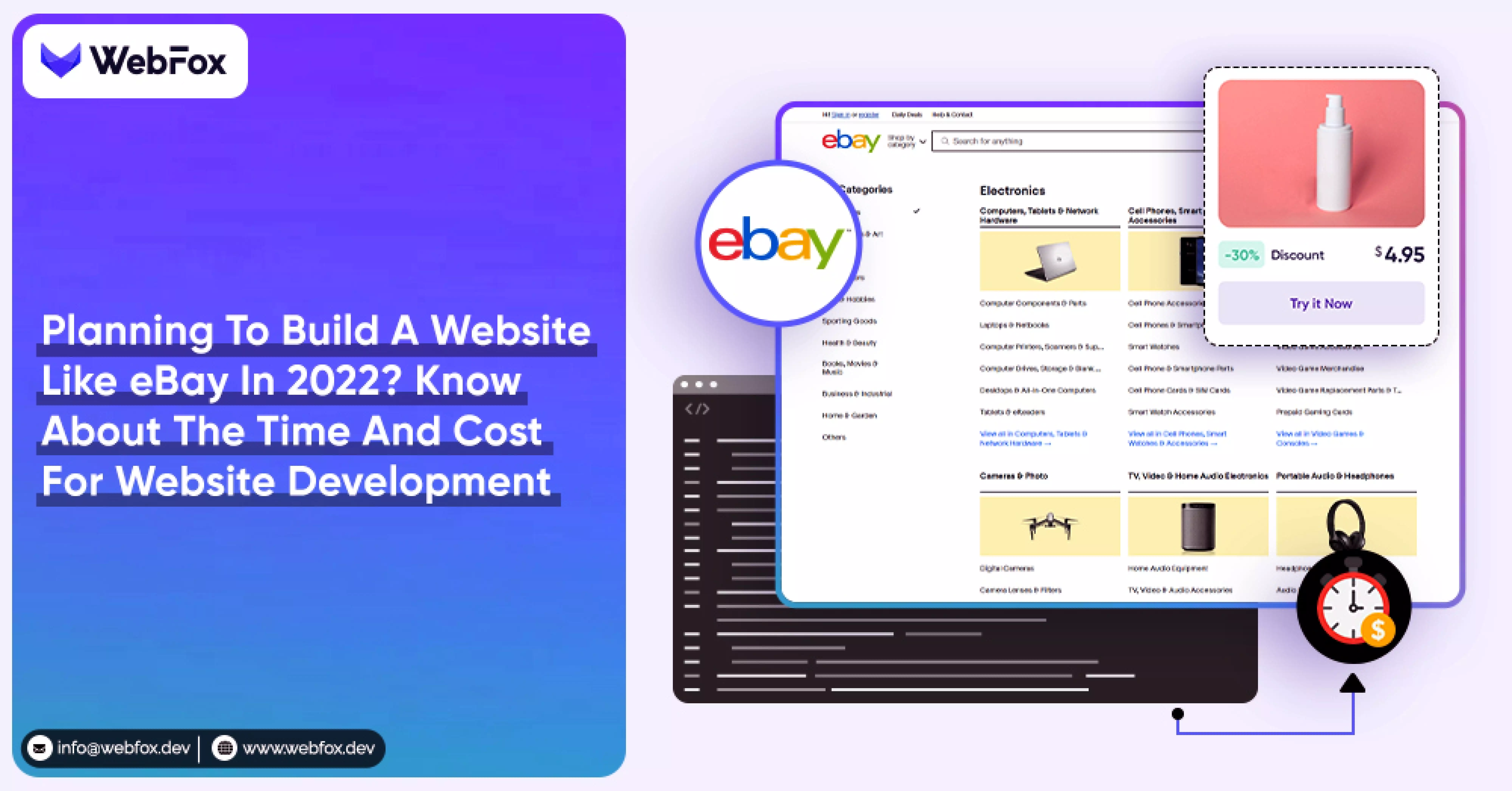 Planning To Build A Website Like eBay In 2022 Know About The Time And Cost